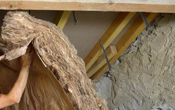 Chagford pitched roof insulation costs
